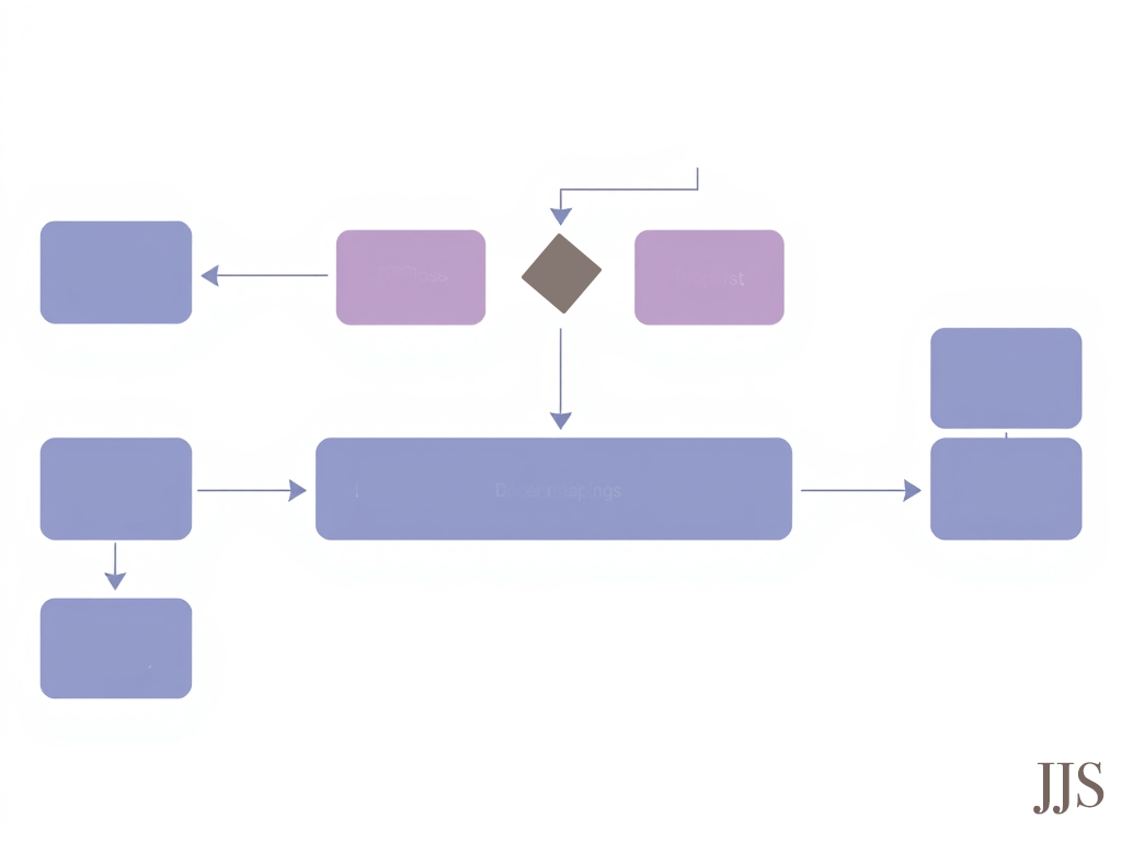 Unlocking Business Success: How Process Mapping Can Transform Your&nbsp;Operations